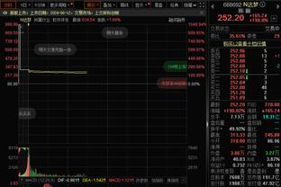 杨毅：CBA国内教练被炒了若找老板要剩下的钱 那以后在圈内没法混